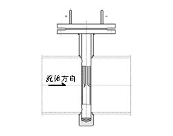 阿牛巴流量計(jì)