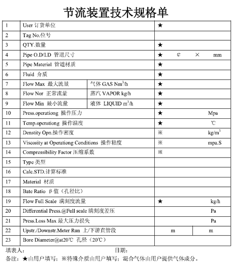 節(jié)流裝置技術(shù)規(guī)格書(shū)